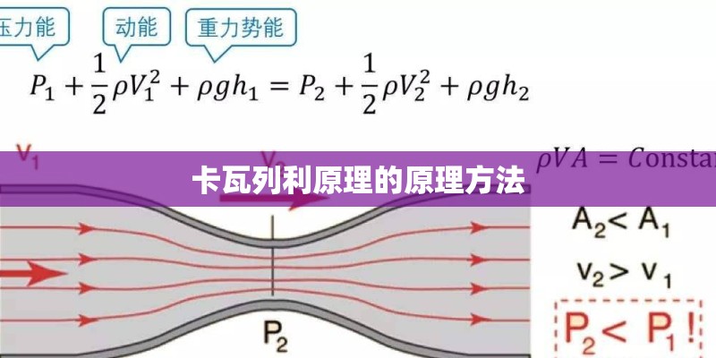 卡瓦列利原理的原理方法