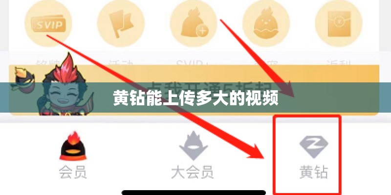 黄钻能上传多大的视频