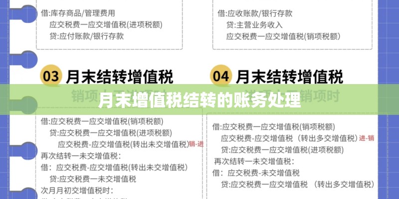 月末增值税结转的账务处理