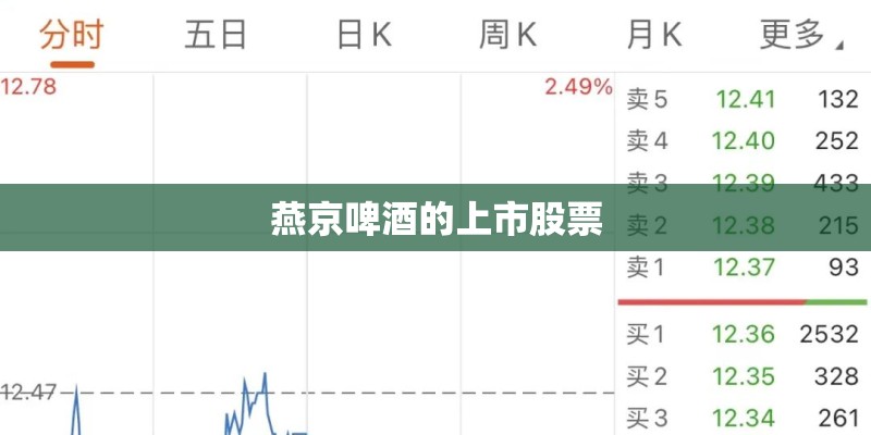 燕京啤酒的上市股票 燕京啤酒的上市股票